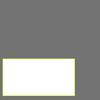 Annotation Visualization